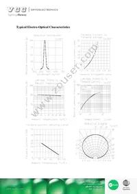 VAOL-S6GT4 Datasheet Page 4