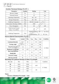 VAOL-S6RP4 Datasheet Page 2