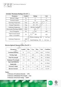 VAOL-S6SB4 Datasheet Page 2