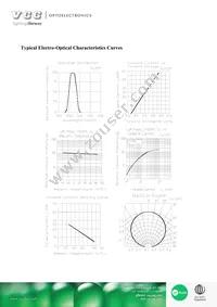 VAOL-S6SB4 Datasheet Page 4