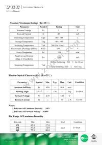 VAOL-S6WR4 Datasheet Page 2