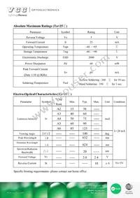 VAOL-S8RP4 Datasheet Page 2