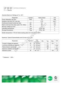 VAOS-C301G9-BW/40 Datasheet Page 2