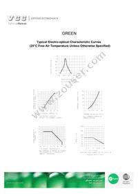 VAOS-C301G9-BW/40 Datasheet Page 4