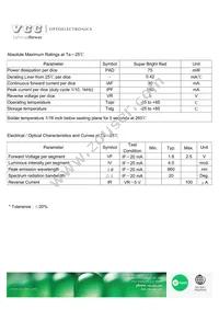 VAOS-C301S9-BW/40 Datasheet Page 2