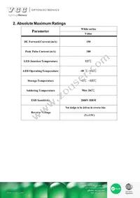 VAOS-SP4W4 Datasheet Page 3