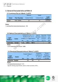 VAOS-SP4W4 Datasheet Page 4