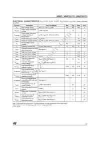 VB027(6) Datasheet Page 3