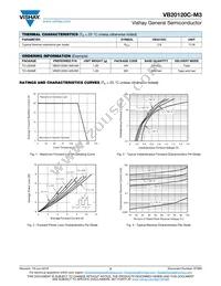 VB20120C-M3/4W Datasheet Page 2