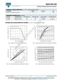 VB20150C-M3/4W Datasheet Page 2