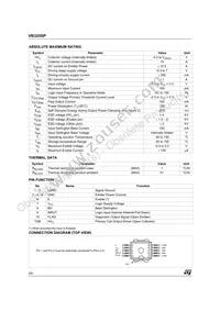 VB325SP13TR Datasheet Page 2