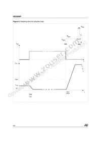 VB326SP-E Datasheet Page 6