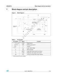 VB526SPTR-E Datasheet Page 5