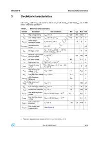 VB526SPTR-E Datasheet Page 9