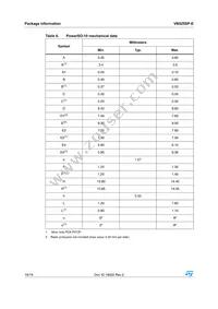 VB526SPTR-E Datasheet Page 16