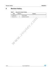 VB526SPTR-E Datasheet Page 18