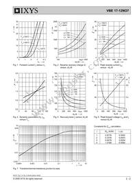 VBE17-12NO7 Datasheet Page 2