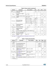 VBG08H-E Datasheet Page 12