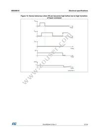 VBG08H-E Datasheet Page 21