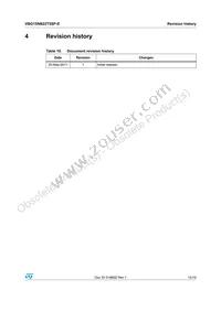 VBG15NB22T5TR-E Datasheet Page 15