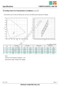 VBHW1149JTE-100-TR Datasheet Page 7