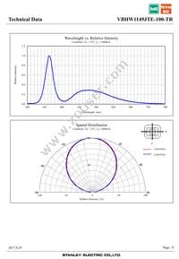 VBHW1149JTE-100-TR Datasheet Page 8