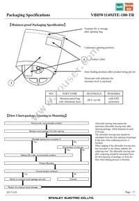 VBHW1149JTE-100-TR Datasheet Page 17