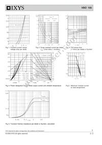 VBO105-18NO7 Datasheet Page 2