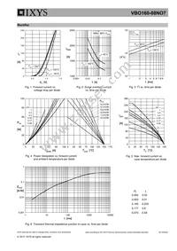 VBO160-08NO7 Datasheet Page 5