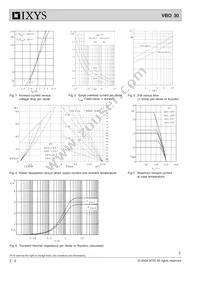 VBO30-14NO7 Datasheet Page 2