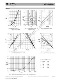 VBO50-08NO7 Datasheet Page 5