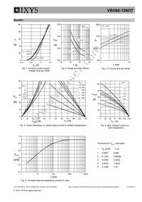 VBO68-12NO7 Datasheet Page 5