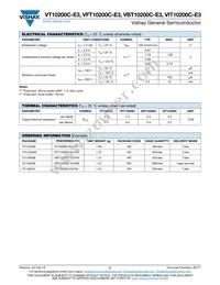 VBT10200C-E3/4W Datasheet Page 2