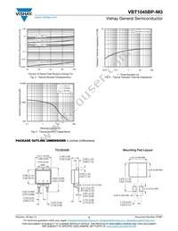 VBT1045BP-M3/4W Datasheet Page 3