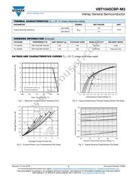 VBT1045CBP-M3/4W Datasheet Page 2