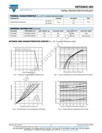 VBT2080C-M3/4W Datasheet Page 2