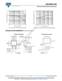 VBT2080C-M3/4W Datasheet Page 3