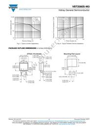 VBT2080S-M3/4W Datasheet Page 3