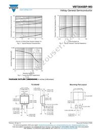 VBT3045BP-M3/4W Datasheet Page 3
