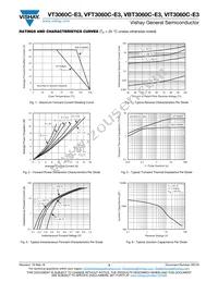 VBT3060C-E3/8W Datasheet Page 3