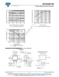 VBT4045BP-M3/4W Datasheet Page 3