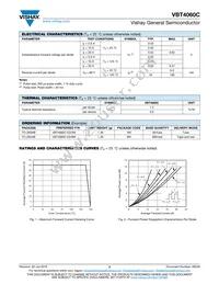 VBT4060C-E3/8W Datasheet Page 2