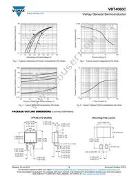 VBT4060C-M3/8W Datasheet Page 3