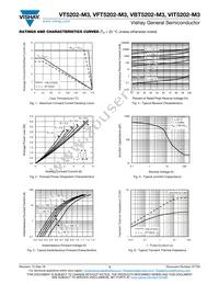 VBT5202-M3/4W Datasheet Page 3