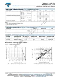 VBT6045CBP-M3/4W Datasheet Page 2