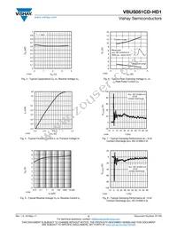 VBUS051CD-HD1-G-08 Datasheet Page 3