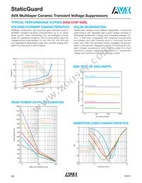 VC06LC18X500TP Datasheet Page 3