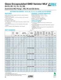 VC14MT0950KBA Datasheet Page 2
