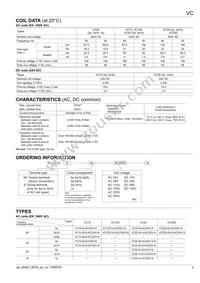 VC20-3A-AC120V-K Datasheet Page 3