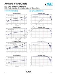 VCAS06AP243R3LAT1A Datasheet Page 2